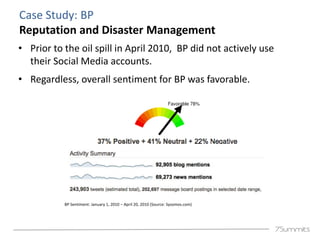 Case Study: BP
Reputation and Disaster Management
• Prior to the oil spill in April 2010, BP did not actively use
  their ...