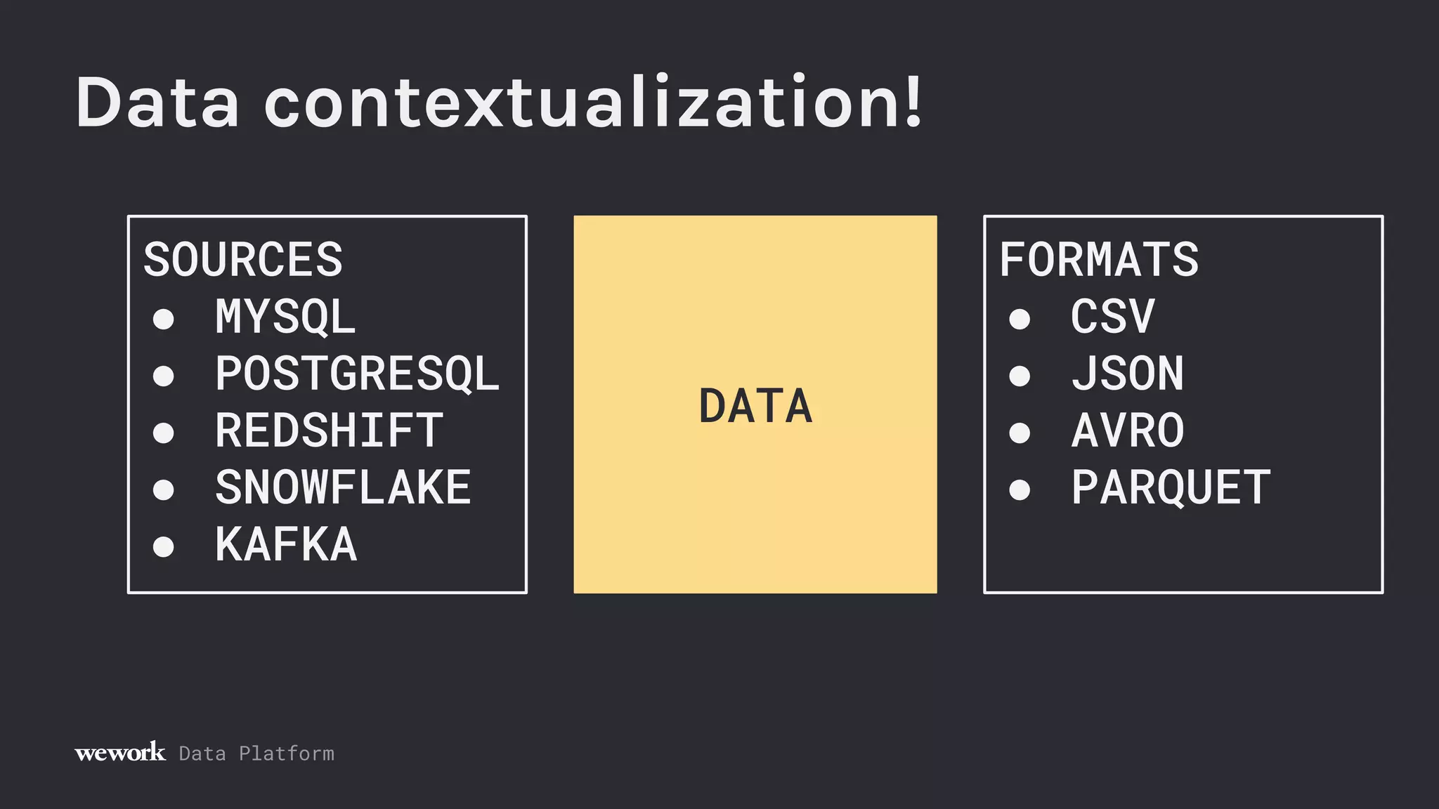 Data Lineage with Apache Airflow using Marquez | PPT