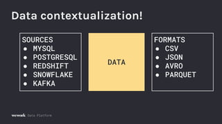 Data Lineage with Apache Airflow using Marquez | PDF