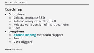 Data Lineage with Apache Airflow using Marquez | PPT