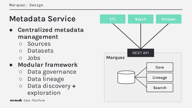 Data Lineage with Apache Airflow using Marquez