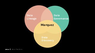 Data
Lineage
Data
Governance
Data
Discovery
Marquez
Data Platform
 