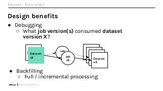 Data Platform
v1 v4Dataset
v2
v4
v4
Job
v1
Dataset
v4
Job
v2
Marquez: Data model
● Debugging
○ What job version(s) consumed dataset
version X?
● Backfilling
○ Full / incremental processing
Design benefits
 