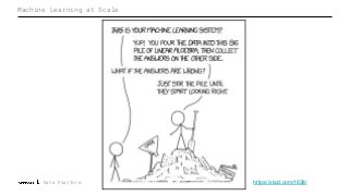 Data Platform
Machine Learning at Scale
https://xkcd.com/1838/
 
