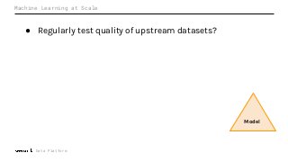 Data Platform
Machine Learning at Scale
● Regularly test quality of upstream datasets?
Model
 
