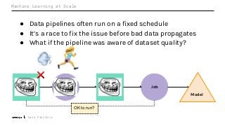 Data Platform
Machine Learning at Scale
● Data pipelines often run on a fixed schedule
● It’s a race to fix the issue before bad data propagates
● What if the pipeline was aware of dataset quality?
Job Dataset
Model
Dataset JobDataset
❌
OK to run?
 