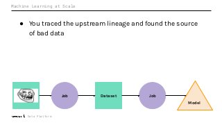 Data Platform
Machine Learning at Scale
● You traced the upstream lineage and found the source
of bad data
● But it will t...
