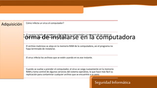 Seguridad Informática
Forma de instalarse en la computadora
Adquisición Cómo infecta un virus el computador?
El usuario instala un programa infectado en su computador. La mayoría de las veces se
desconoce que el archivo tiene un virus.
El archivo malicioso se aloja en la memoria RAM de la computadora, así el programa no
haya terminado de instalarse.
El virus infecta los archivos que se estén usando en es ese instante.
Cuando se vuelve a prender el computador, el virus se carga nuevamente en la memoria
RAM y toma control de algunos servicios del sistema operativo, lo que hace más fácil su
replicación para contaminar cualquier archivo que se encuentre a su paso.
 