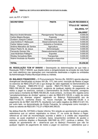 cont. do P.P. nº 539/11

 SECRETÁRIO                                   PASTA                VALOR RECEBIDO A
                                                                    TÍTULO DE “ABONO
                                                                           SALARIAL 13º
                                                                               SALÁRIO”
 Maurício André Almeida             Planejamento/ Tecnologia                     9.000,00
 Carlos Magno Burgos                        Fazenda                              9.000,00
 Gustavo Joaquim Lisboa                Educação e Cultura                        9.000,00
 José Antônio F. Rebouças            Desenvolvimento Social                      9.000,00
 Carlos Veloso Leahy                  Indústria e Comércio                       9.000,00
 Antônio Marcelino de Santos               Agricultura                           9.000,00
 Gilson Pedro N. de Jesus                Administração                           9.000,00
 Fernando Gomes Vita                Desenvolvimento Urbano                       9.000,00
 José Alcântara Pellegrini                  Esportes                             9.000,00
 Wesley Gonçalves Melo                     Transportes                           9.000,00
 Walmir Andrade do Rosário          Comunicação e Assuntos                       5.250,00
                                        Governamentais
 TOTAL                                                                          95.250,00

08. RESOLUÇÃO TCM Nº 0956/05 – Desrespeito às determinações de que trata a
Resolução TCM nº 956/05, que dispõe sobre a obrigatoriedade da emissão de nota fiscal
por meio eletrônico nas operações com mercadorias destinadas a órgãos ou entidades
da Administração Pública Municipal direta ou indireta.

09. BALANÇO FINANCEIRO – O Pronunciamento Técnico (fls. 500/501) aponta algumas
divergências identificadas no Anexo XIII (fls. 177), tais como: inscrição de Restos a pagar
no exercício de R$42.270.271,63 o que diverge do valor registrado no Demonstrativo da
Dívida Flutuante R$86.879.131,42 (sendo R$23.772.782,03 “processados” e
R$63.106.349,39 “não processados”; ausência de qualquer registro de pagamento de
restos a pagar no exercício, contudo o Demonstrativo da Dívida Flutuante, consignou
como baixa o montante de R$48.748.063,26, muito embora , no Anexo XIV, registra como
“cancelamento/baixa de dívidas” apenas o valor de R$24.810.128,55; o saldo da conta
“depósitos de diversas origens” registrado no Balanço Patrimonial/08 era de
R$9.714.422,75, conforme Anexo 13, houve inscrição de R$26.595.135,85 e o
pagamento de de R$41.322.879,70, resultando num saldo negativo de (R$5.013.321,10),
por outro lado, na demonstração da Dívida Flutuante, foi consignada como inscrição e
baixa os valores de R$23.001.112,21 e R$24.846.395,03.

Na defesa final (fls. 537/540) o Gestor informa “Em relação ao apontamento em questão,
salientamos que os valores registrados no Anexo 17, na conta de Restos a Pagar,
referem-se ao total de movimentação ocorrida a débito e à crédito das respectivas
contas, as quais englobam a inscrição, baixa, lançamentos contábeis de ajustes e
estornos, conforme dispões a Resolução 596/1985 do CFC”, continua a defesa, “Em
relação ao apontamento de – observa-se que no Balanço Financeiro que não há
qualquer registro de pagamento de restos a pagar no exercício – salientamos que a


                                                                                         4
 