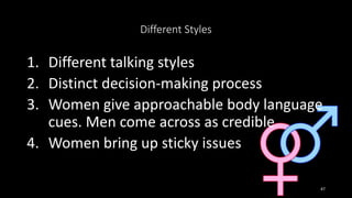 Different Styles
1. Different talking styles
2. Distinct decision-making process
3. Women give approachable body language
cues. Men come across as credible
4. Women bring up sticky issues
47
 