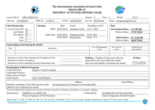 The International Association of Lions Clubs
                                                                            District 308-A2
                                                              MONTHLY ACTIVITIES REPORT (MAR)
Lions Club of                 SIBU BERJAYA                                                             Region 2              Zone 5              Month             JULY
Club No           5234/066621               ROS No 15180315                 Tel No 0168701689          Fax No 084310100                Email deonprod@gmail.com

Club Membership                              Meeting                       Date    Venue                  Attendance and %              Dues
 As at1st July 2010                 26                      BOD 06/07/2010         Tanahmas Hotel        15/15 100%                      International Dues US$ 507.00
        Last Month                  26                                                                                                        Paid on (Date) 27.07.2010
       This Month                   30                 Fellowship 06/07/2010       Tanahmas Hotel        23/26 88%
               Gain                 4                             18/07/2010       Rejang Rest.          20/26 77%                             District Dues RM 2,262.00
               Loss                 0                                                                                                          Paid on (Date) 08.07.2010
Fund raising events during the month
                                                                                                                No. of Participating      No of service            Funds Raised
  Date                                                   Description
                                                                                                                       Lions                 hours                 (Net amount)



 Donations to Lions Clubs International Foundation (LCIF)              :                               Publicity - Number of times your club was                    10 times
 Donations to District Foundation                                      :                               mentioned in the local media this month
 Donations to Lions Leadership Institute/Scholarship Fund              :                               Did your club publish a newsletter this month                    Yes       No
Participation in District Programs
Youth Activities         : Region 2 Youth Exchange
Leadership Practices     :
Major Service Project :
Joint Projects           : Zone 5 Joint Project
                                                                                       Officers                                                        Non-Officers
Members Attending a Zone Meeting this month                   President,Secretary,Treasurer,Vice President,DG.
Official Club Visitations this month
Activities information required are reported in the form attached, including action photos / newspaper clippings.
Submitted by:                 GIDEON LAU KIING SII                                                   Confirmed By:           DAMON HII CHUNG CHUONG
                              Name & Signature of Club Secretary                                                             Name & Signature of Club President
Submit to DG / 1st VDG / 2nd VDG / CS / RC / ZC / DC Activities / DC Bulletin / DC IT / DC concerned. Deadline: Received on or before 28th of the current month.
 District 308-A2 Fiscal Year 2010 - 2011
 