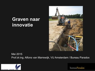 Mei 2015
Prof.dr.ing. Alfons van Marrewijk, VU Amsterdam / Bureau Paradox
Graven naar
innovatie
 