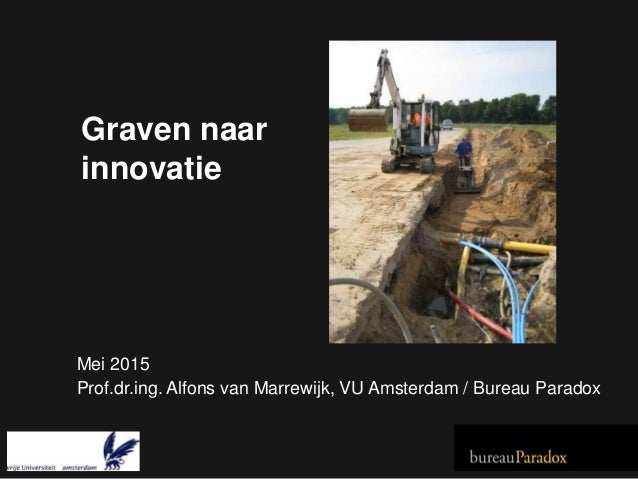 Mei 2015
Prof.dr.ing. Alfons van Marrewijk, VU Amsterdam / Bureau Paradox
Graven naar
innovatie
 