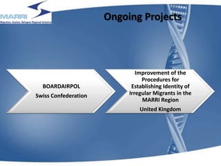 Ongoing Projects
BOARDAIRPOL
Swiss Confederation
Improvement of the
Procedures for
Establishing Identity of
Irregular Migrants in the
MARRI Region
United Kingdom
10
 