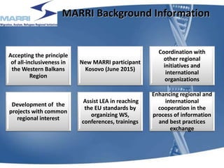 MARRI Background Information
Accepting the principle
of all-inclusiveness in
the Western Balkans
Region
New MARRI participant
Kosovo (June 2015)
Coordination with
other regional
initiatives and
international
organizations
Development of the
projects with common
regional interest
Assist LEA in reaching
the EU standards by
organizing WS,
conferences, trainings
Enhancing regional and
international
cooperation in the
process of information
and best practices
exchange
4
 