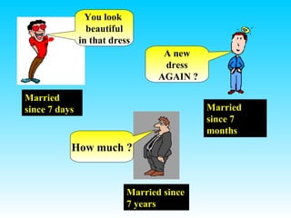 You look
                 beautiful
               in that dress
                                   A new
                                   dress
                                  AGAIN ?

Married
since 7 days                                Married
                                            since 7
                                            months
           How much ?


                           Married since
                           7 years
 