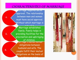 marriaMARRIAGE AS AN INSTITUTION .pptx
