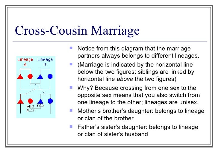 Marriage As Alliance