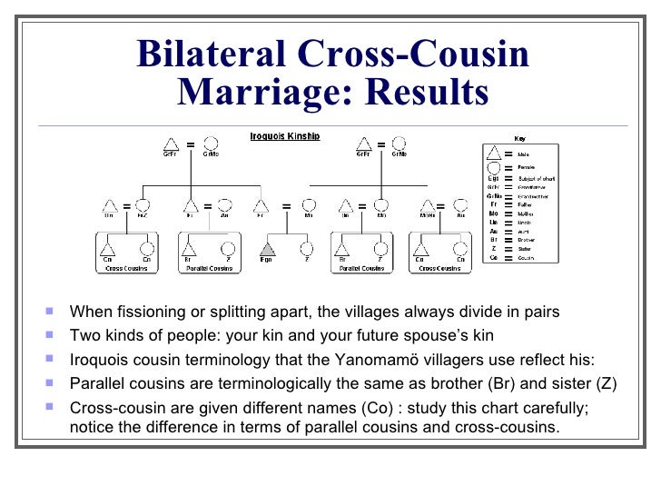 Marriage as Alliance