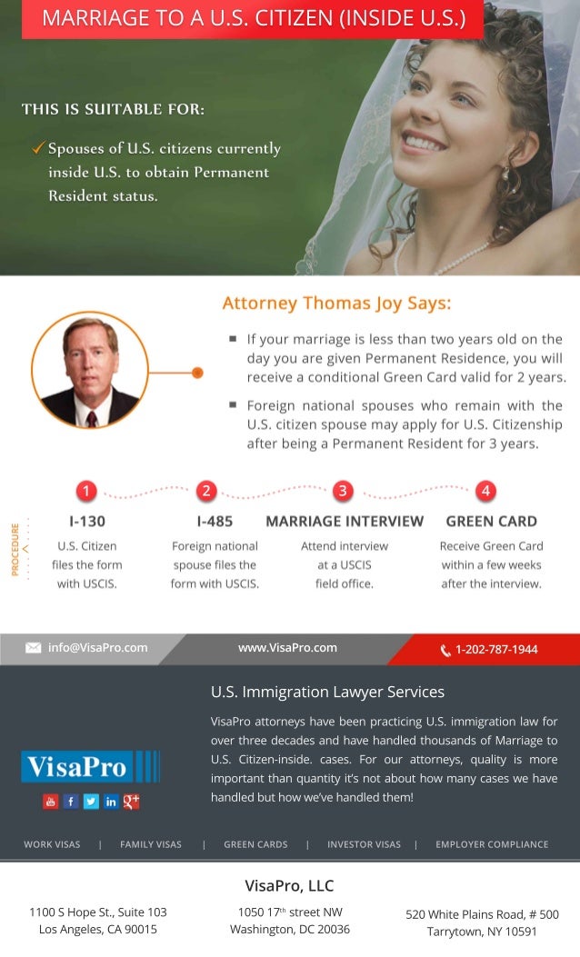marriage based green card how to get started