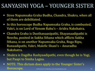 Simha lagna marriage astrology