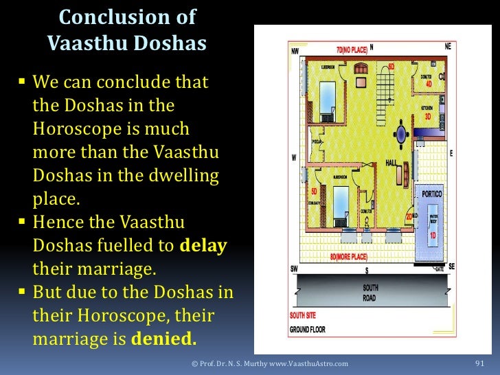 Delay in marriage due to gandharva dosha video