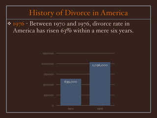 History of Divorce in America
❖   1976 - Between 1970 and 1976, divorce rate in
    America has risen 63% within a mere six years.


               1250000


              1000000
                                   1,036,000

               750000

                         639,000
               500000


               250000


                    0
                          1970       1976
 
