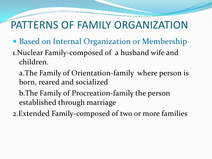 Pattern Of Family Organization | marriage and family Pattern Of Family Organization | marriage and family