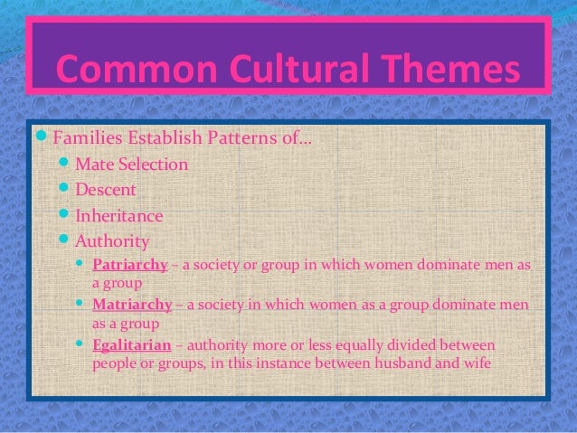 core theoretical perspective in marriage and family A family is a group of two or more people related by blood, marriage, or adoption family: sociology a family is a kinship system of all relatives living together or recognized as a social unit. core theoretical perspective in marriage and family A family is a group of two or more people related by blood, marriage, or adoption family: sociology a family is a kinship system of all relatives living together or recognized as a social unit.