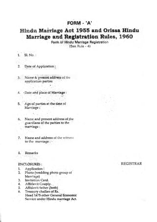 Marriage certificateformset