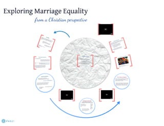Marriageequality