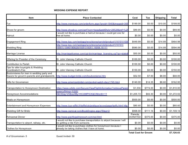 wedding expenses