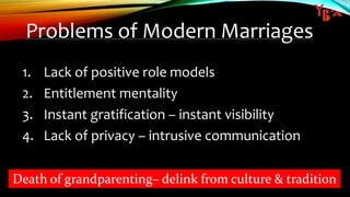 Problems of Modern Marriages
1. Lack of positive role models
2. Entitlement mentality
3. Instant gratification – instant visibility
4. Lack of privacy – intrusive communication
Death of grandparenting– delink from culture & tradition
 