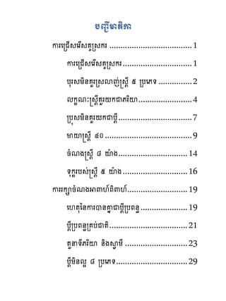 យ��ីមតិក
ករេរជ្ េរស គរ ករ ..................................... 1
    ករេរជ្ េរស គរ ករ ............................... 1
    បសរ យិ់ ហររ សេដ ‌ែ ៥ របេភ� ............... 2
    មក�មៈ ‌ែ ហរ‌កជភរពះ ........................ 4
    រប� យិ់ ហរ‌កជប‌ែ ................................. 7
    មះ ‌ែ ៤០ ....................................... 9
    នំមង ‌ែ ៨ ះែង............................... 14
    �សក�រប ដ ‌ែ ៥ ះែង ............................. 16
កររក នំមង ‌‌�ភិ‌‌�........................... 19
    េ‌�សៃ់ករប់គងជប‌ែរបភ់ិ ..................... 19
    ប‌ែរបភ់ិរ បដជ�ិ ................................... 21
    �ហន�ែភរពះ ់ិងស� យែ ............................ 23
    ប‌ែយិ់មស ៨ របេភ�................................ 29
 