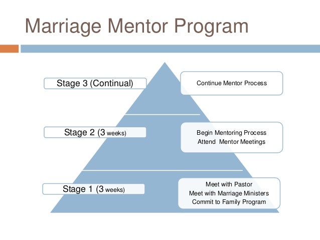 marriage mentor program