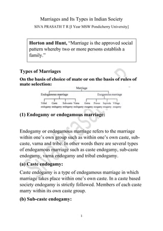 Marriages and Its Types in Indian Society
SIVA PRASATH T R [I Year MSW Pondicherry University]
1
Types of Marriages
On the basis of choice of mate or on the basis of rules of
mate selection:
(1) Endogamy or endogamous marriage:
Endogamy or endogamous marriage refers to the marriage
within one’s own group such as within one’s own caste, sub-
caste, varna and tribe. In other words there are several types
of endogamous marriage such as caste endogamy, sub-caste
endogamy, varna endogamy and tribal endogamy.
(a) Caste endogamy:
Caste endogamy is a type of endogamous marriage in which
marriage takes place within one’s own caste. In a caste based
society endogamy is strictly followed. Members of each caste
marry within its own caste group.
(b) Sub-caste endogamy:
Horton and Hunt, “Marriage is the approved social
pattern whereby two or more persons establish a
family.”
 