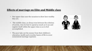 Marriages in pakistan