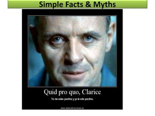 Simple Facts & Myths
 