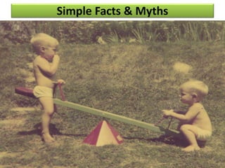 Simple Facts & Myths
 