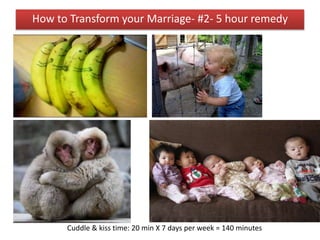 Cuddle & kiss time: 20 min X 7 days per week = 140 minutes
How to Transform your Marriage- #2- 5 hour remedy
 