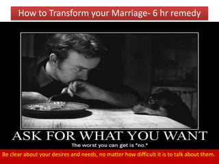 Be clear about your desires and needs, no matter how difficult it is to talk about them.
How to Transform your Marriage- 6 hr remedy
 