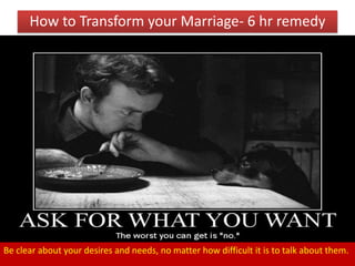Transforming Your Marriage