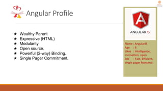 Angular Profile
★ Wealthy Parent
★ Expressive (HTML)
★ Modularity
★ Open source.
★ Powerful (2-way) Binding.
★ Single Page...
