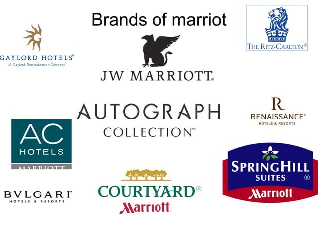 marriot-ppt