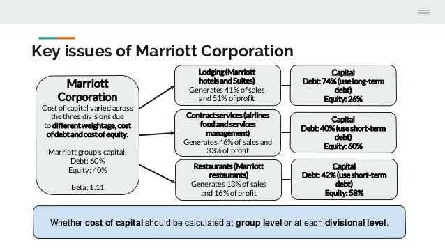 Marriott corporation (a) case study picture