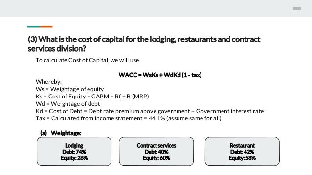 Marriott corporation the cost of capital solution xls image