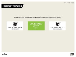 #MarriottForRPSG
CONTEST ANALYSIS
Properties that created the maximum impressions during the contest
 