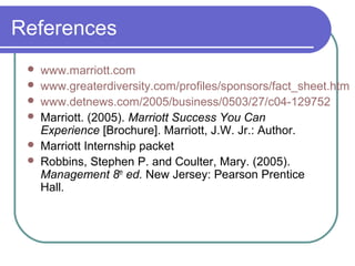 References







www.marriott.com
www.greaterdiversity.com/profiles/sponsors/fact_sheet.htm
www.detnews.com/2005/business/0503/27/c04-129752
Marriott. (2005). Marriott Success You Can
Experience [Brochure]. Marriott, J.W. Jr.: Author.
Marriott Internship packet
Robbins, Stephen P. and Coulter, Mary. (2005).
Management 8th ed. New Jersey: Pearson Prentice
Hall.

 