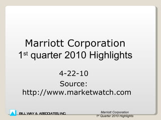 Marriott Corporation 1 st  quarter 2010 Highlights 4-22-10 Source: http://www.marketwatch.com 