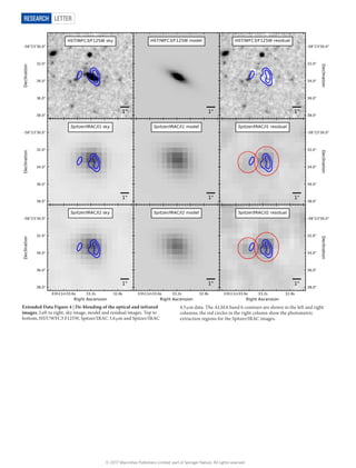 Galaxy growth in a massive halo in the first billion years of cosmic ...